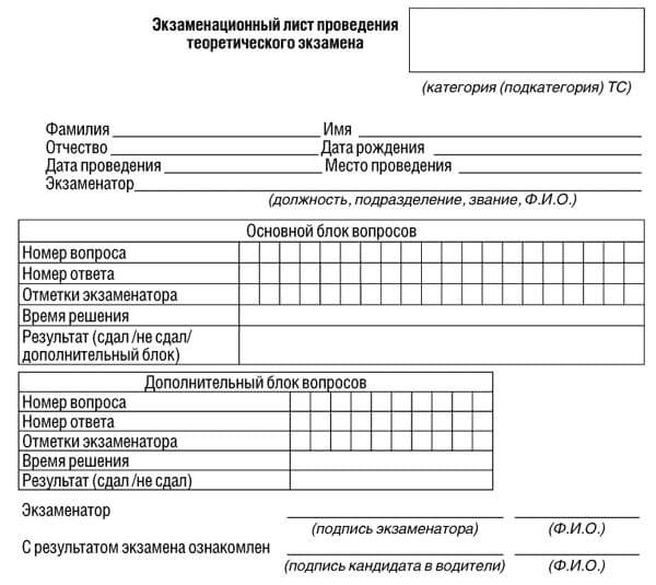 купить лист сдачи теоретического экзамена ПДД в Чкаловске